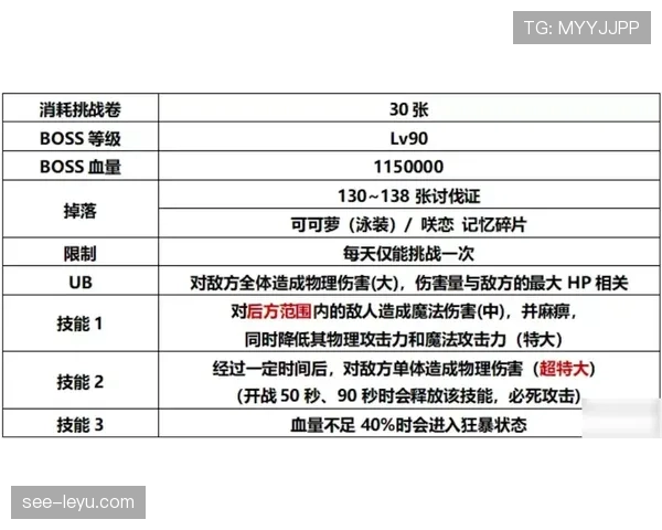 深入解析合理冲撞区规则的判定标准与适用范围