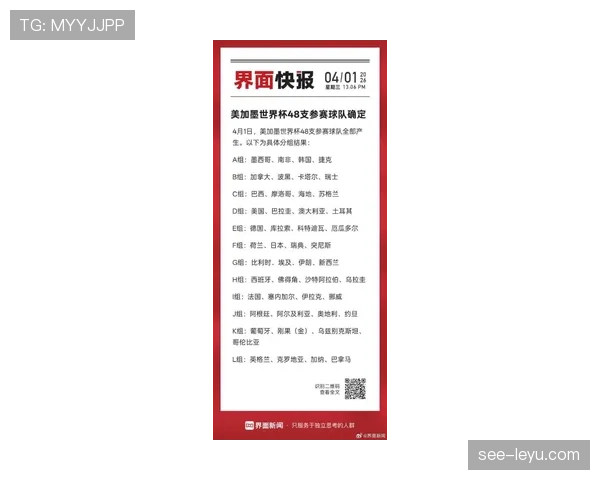2026世界杯48队如何分为12个小组每组4队的分组规则