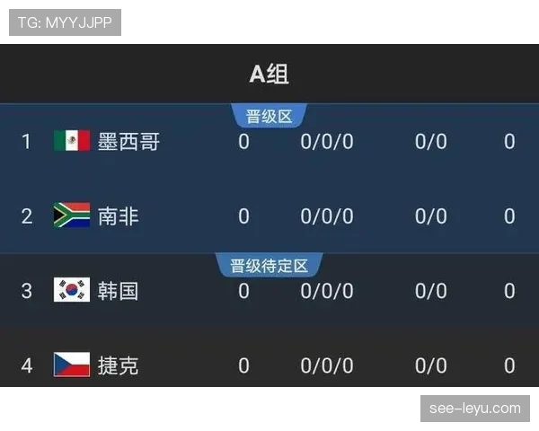 2026世界杯出线确认规则解析 2026世界杯出线确认规则解析